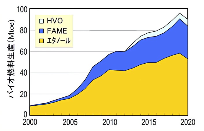 ホラン千秋 年齢